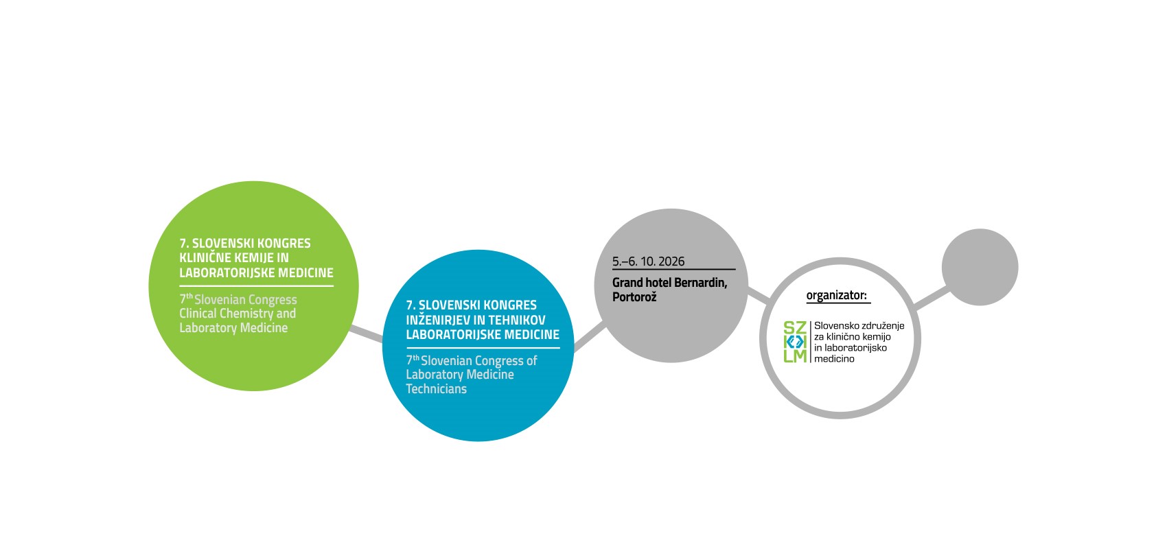 7. slovenski kongres klinične kemije in laboratorijske medicine
